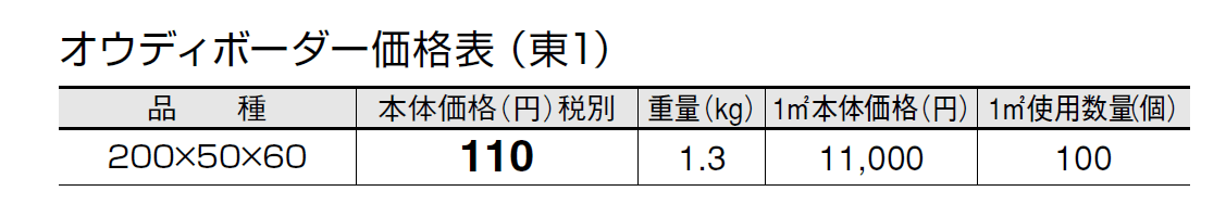オウディボーダー【2024年版】_価格_1