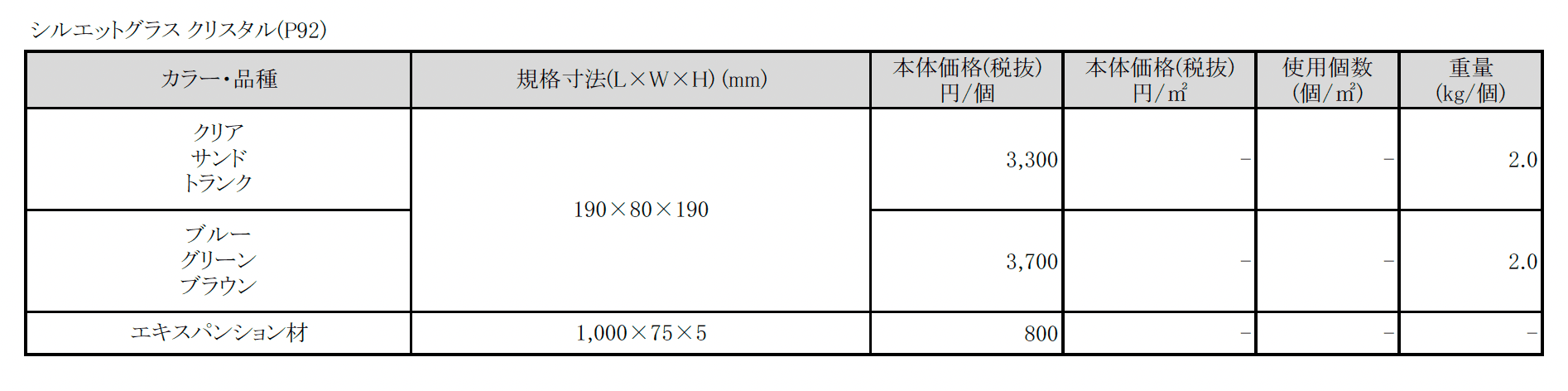 シルエットグラス クリスタル【2025年版】_価格_1