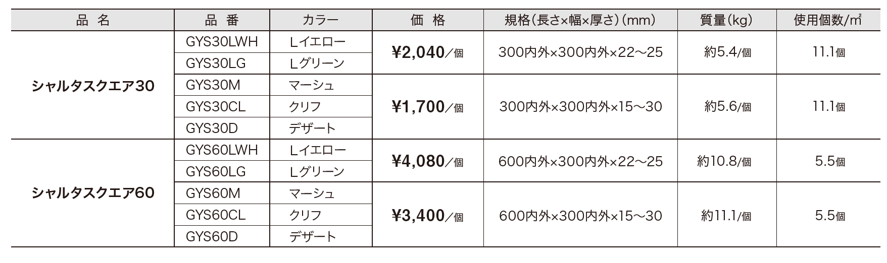 シャルタストーン スクエア 【2022年版】_価格_1