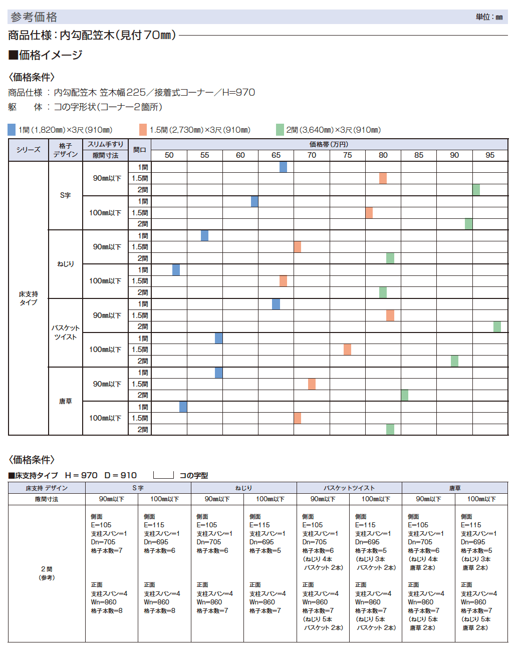 シャローネ ハンドレール【2024年版】_価格_1