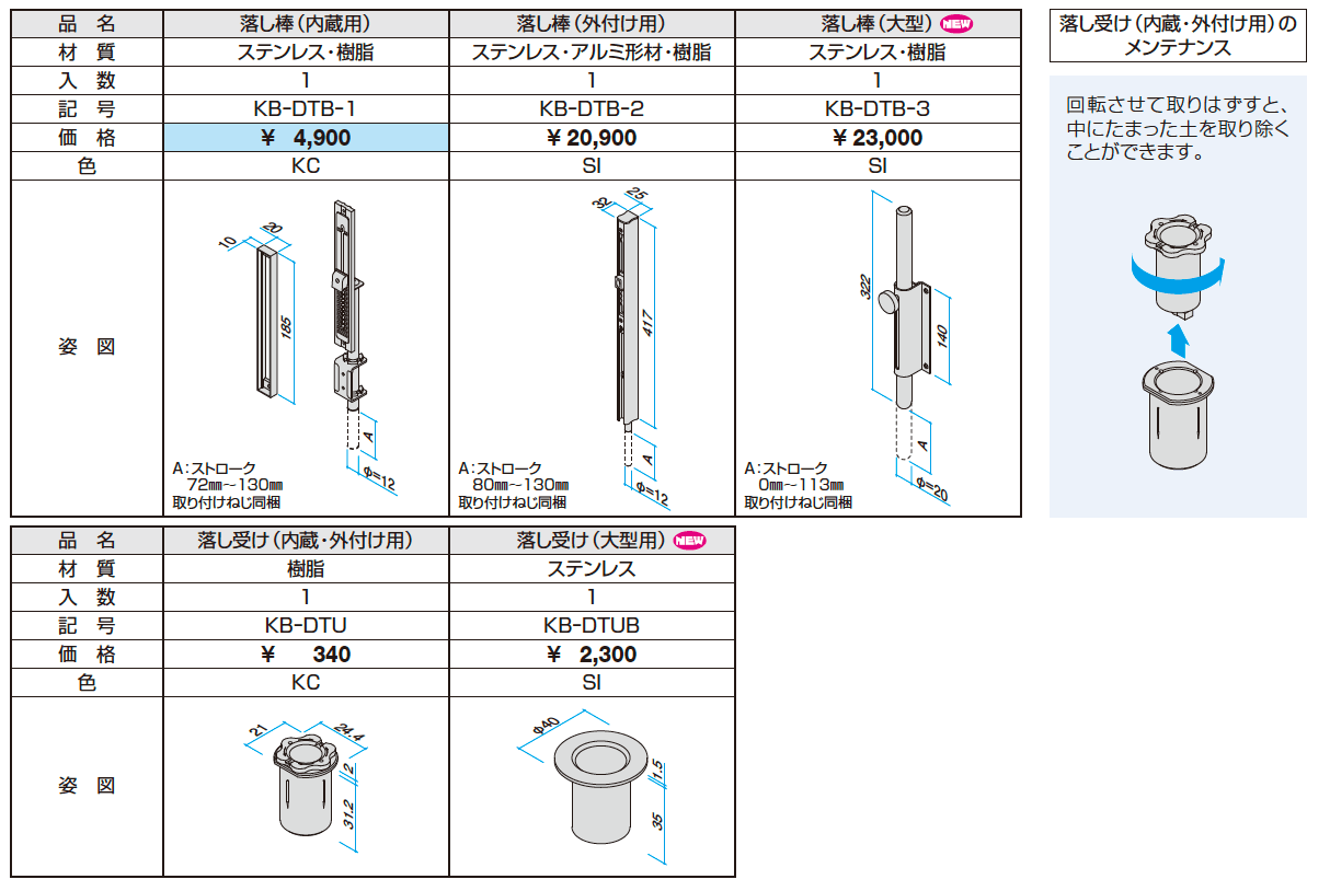 落し棒・落し受け【α-Pro アルファプロ】【2023年版】_価格_1
