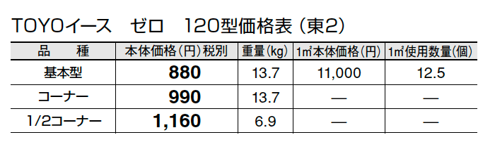 トーヨーイース ゼロ【東日本/中国・四国地方】【2024年版】_価格_2