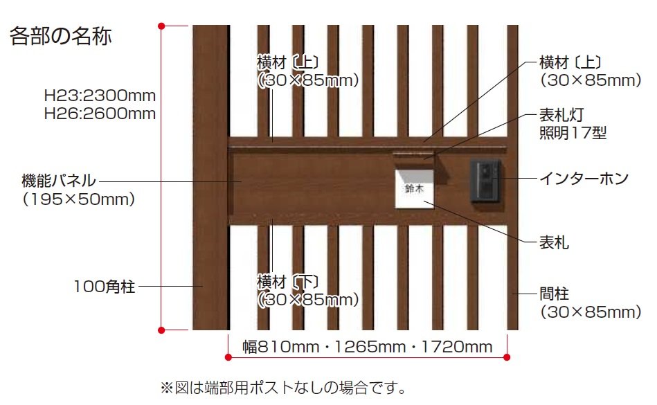 YKK APの「リレーリア 機能パネル 横型タイプ〈W810・W1265・W1720〉(フロントフレーム用)【2023年版】」のサブ画像5