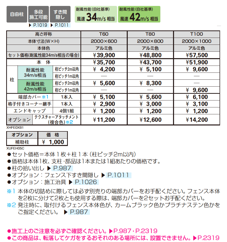 シンプレオ フェンスXB1型 井桁格子 _価格_1