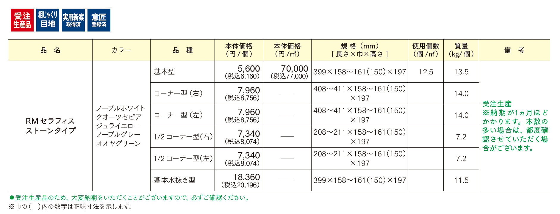 RMセラフィス ストーンタイプ【2025年版】_価格_1