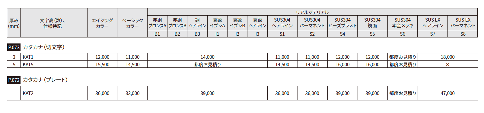カタカナ【2024年版】_価格_2