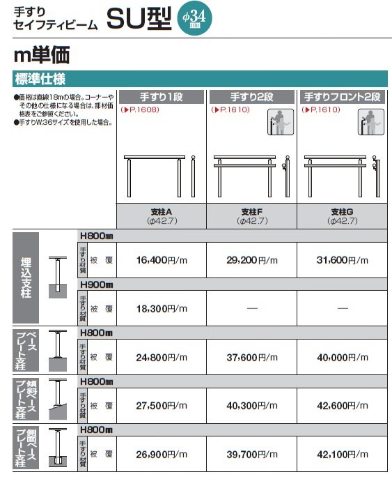 手すり セイフティビーム SU型Φ34mm / SJ型Φ38mm標準仕様・フロント2段【2024年版】_価格_1
