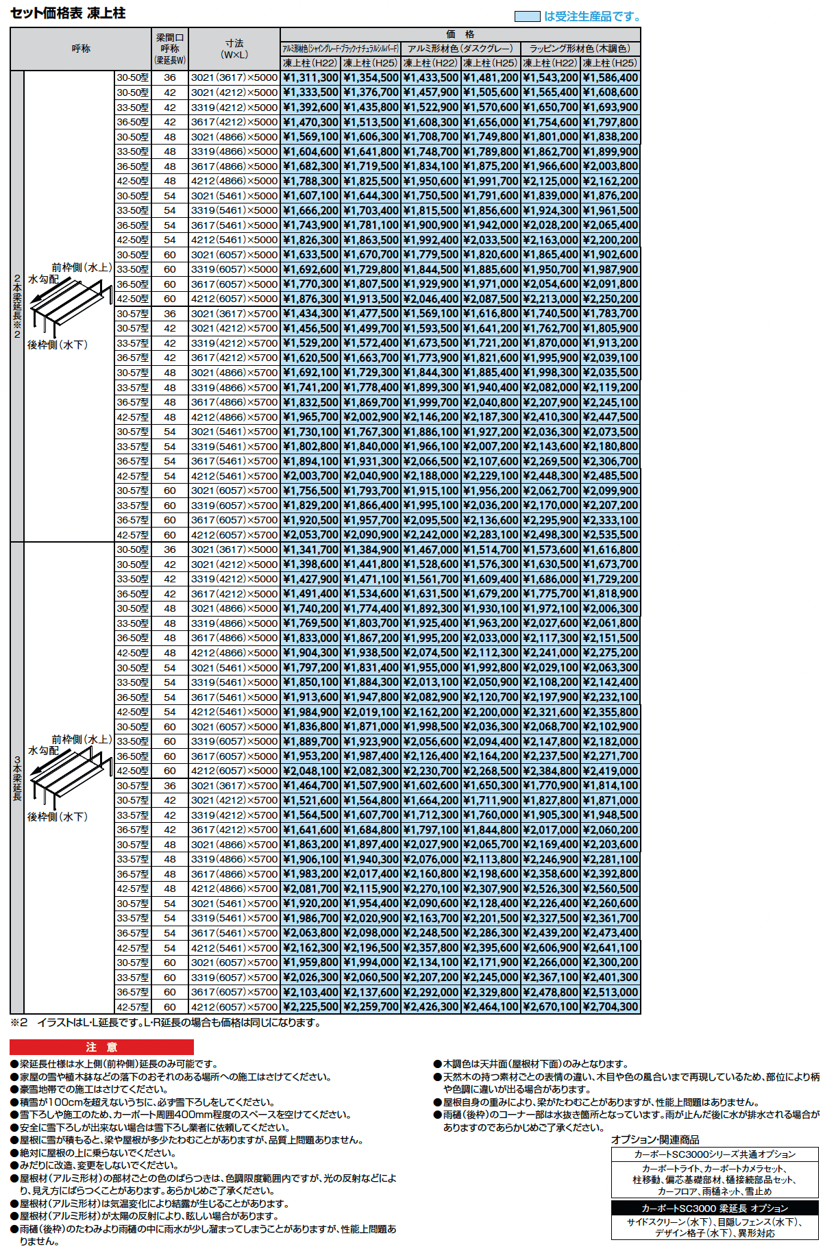 カーポートSC 3000 1台用 梁延長_価格_3