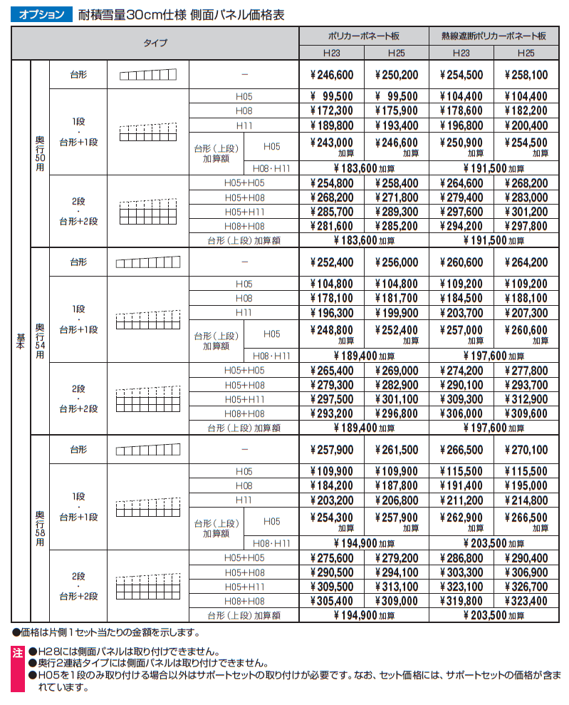 スカイリード 片側支持タイプ(側面パネル)【2024年版】_価格_3