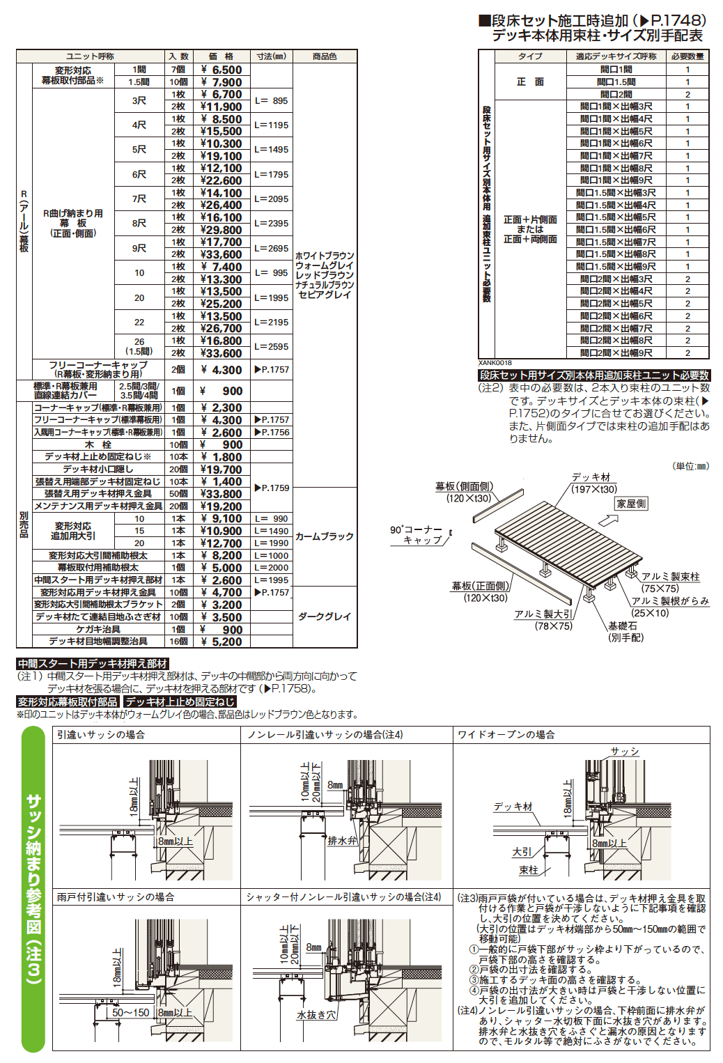リウッドデッキ 200【2023年版】_価格_2