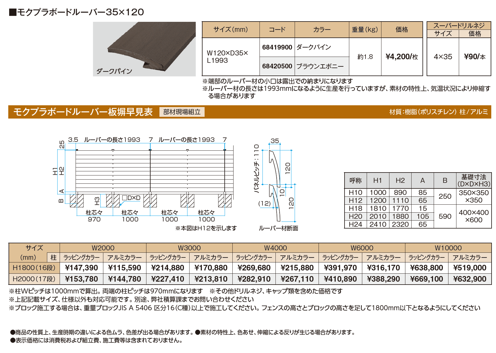 モクプラ®︎ボードルーバー【2024年版】_価格_1