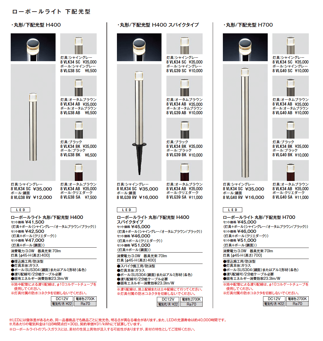 ローポールライト 下配光型 丸形_価格_1