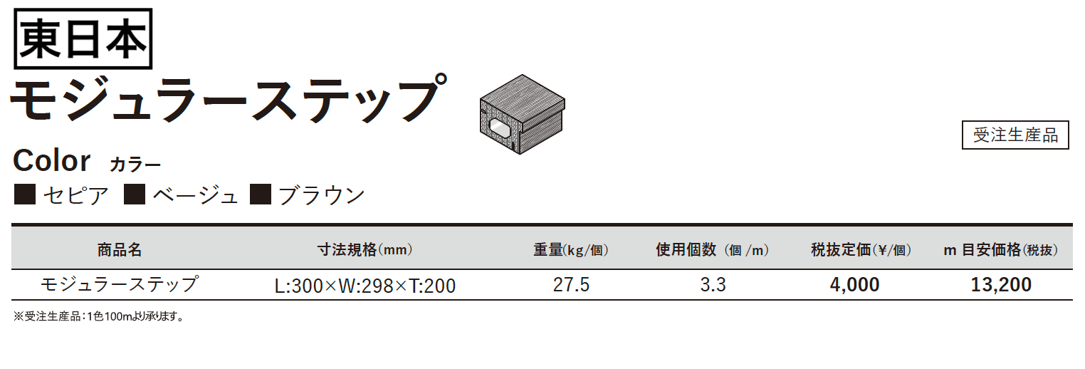 モジュラーステップ【2023年版】_価格_1