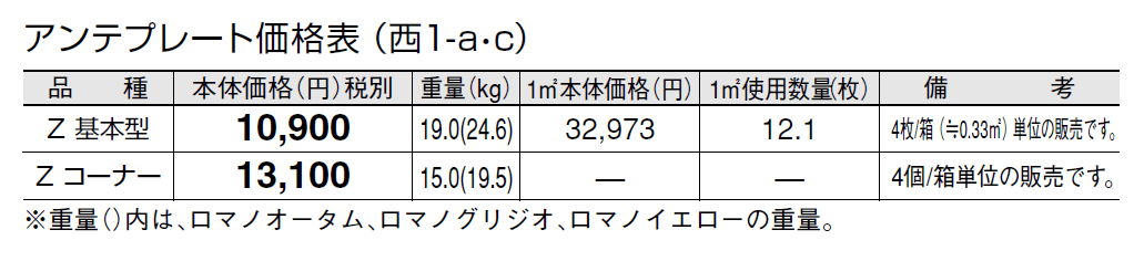 アンテプレート【2024年版】_価格_3