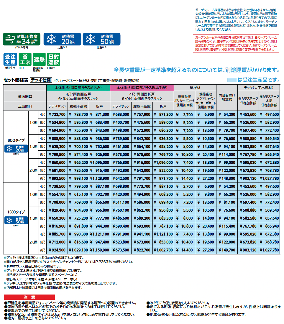 ガーデンルームGF デッキ仕様_価格_1