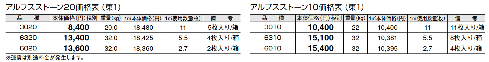 アルプスストーン 20/アルプスストーン 10【2024年版】_価格_1