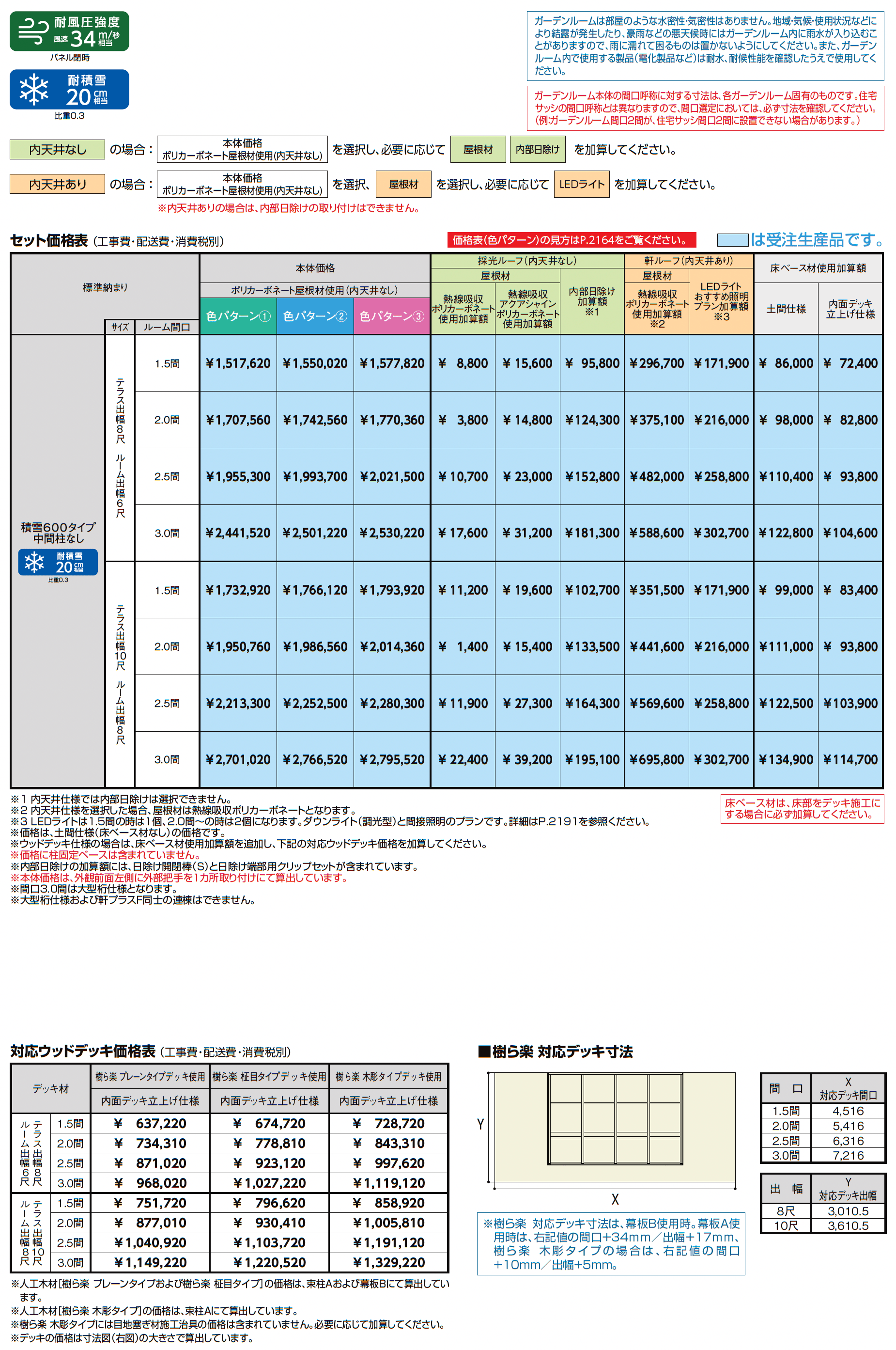 ジーマ 軒プラスF_価格_2