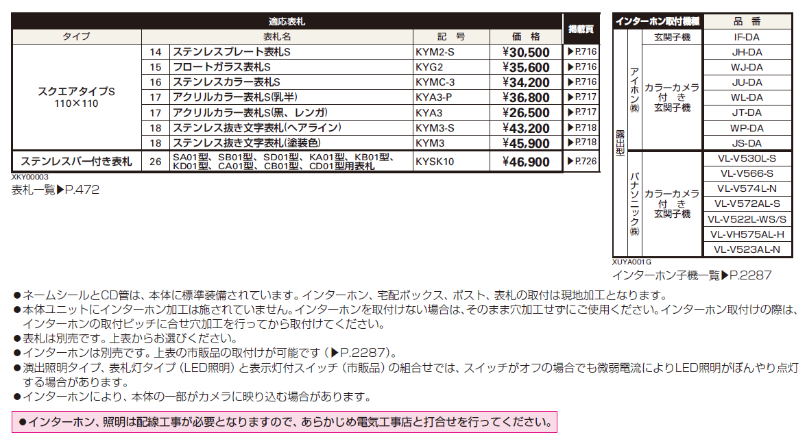 ルシアス ポストユニット SA01型【2024年版】_価格_2