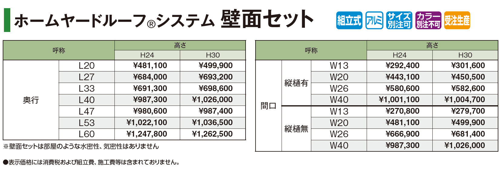 ホームヤードルーフ®︎システム 壁面セット【2025年版】_価格_1