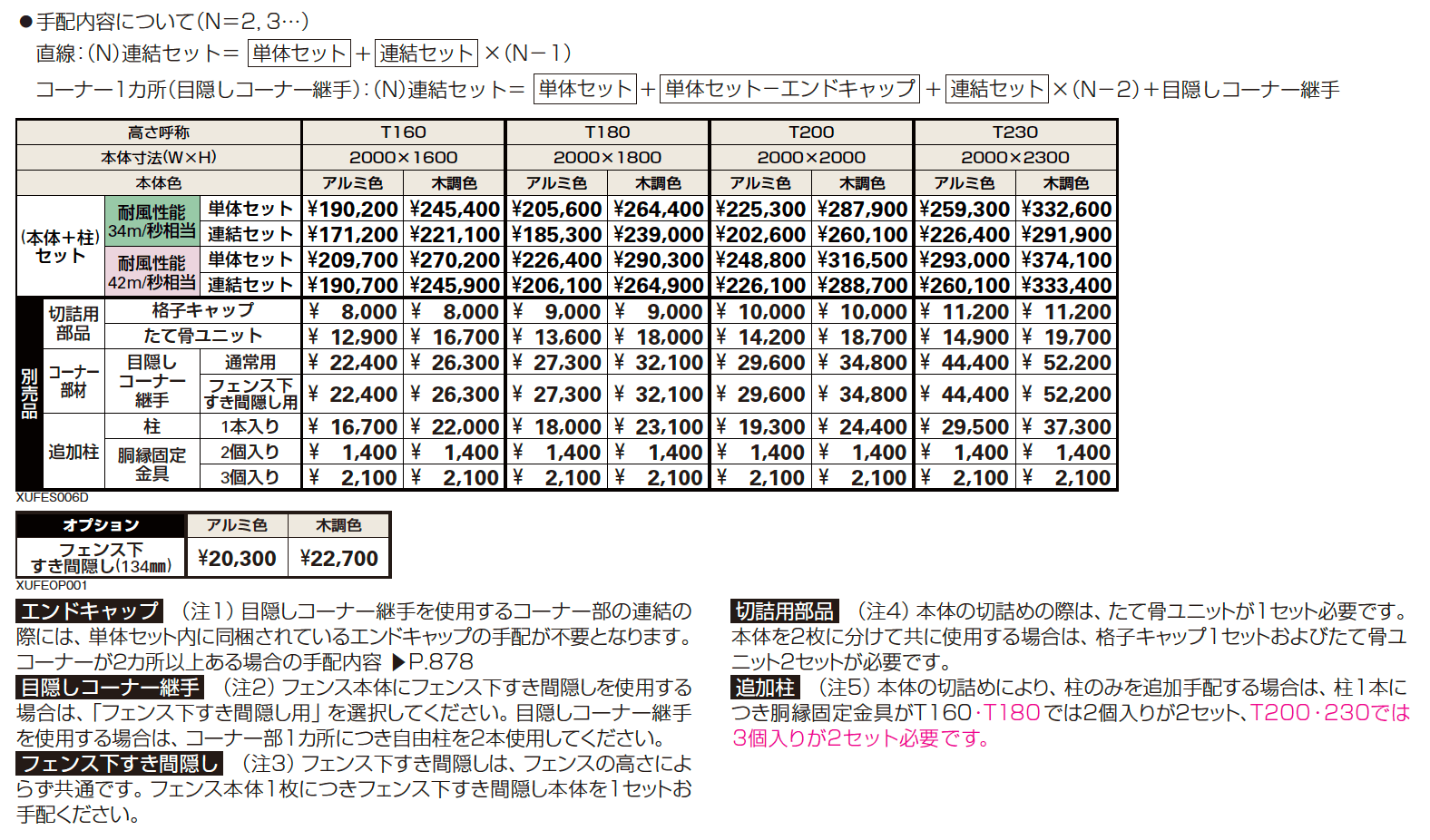 ルシアス スクリーンフェンスS06型【2023年版】_価格_1