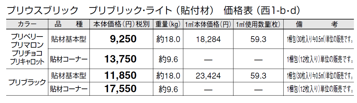 プリウスブリック プリブリック・ライト(貼付材)【2024年版】_価格_4