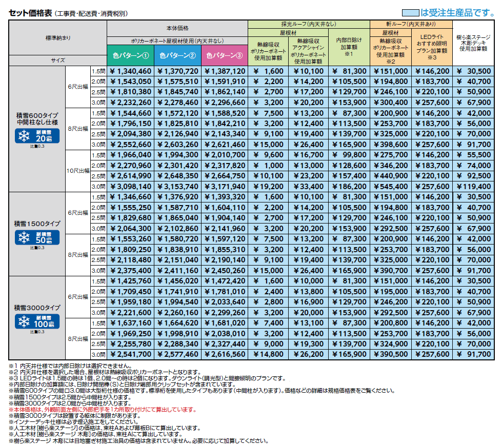 ジーマ インナーデッキ仕様【2024年版】_価格_1