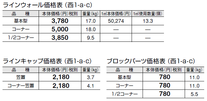 ラインウォール【2024年版】_価格_3