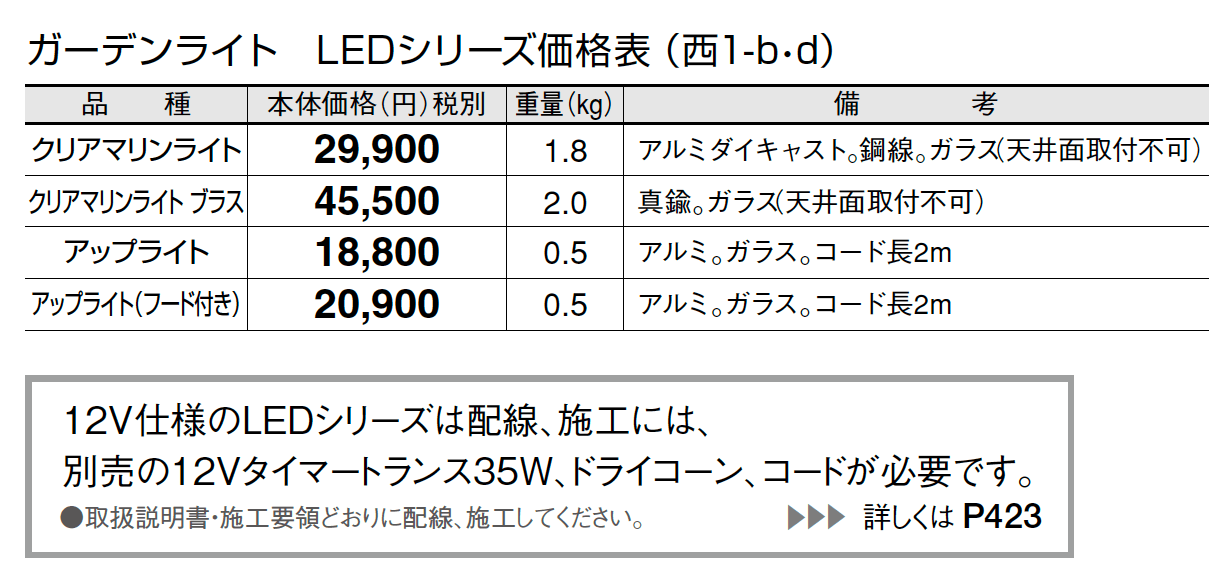 アップライト【2024年版】_価格_4