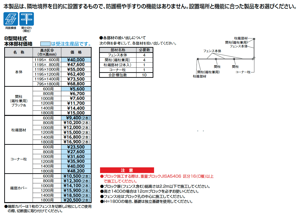 【間柱式】木樹脂フェンス 8型 【横スリット】_価格_1
