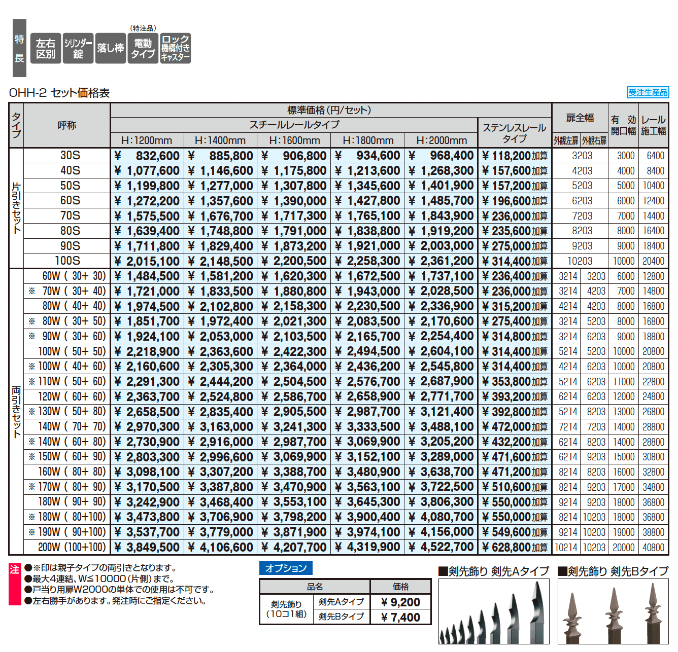 グラフェードN2型 細格子タイプ_価格_1