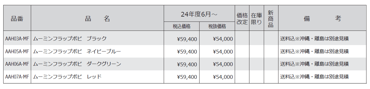 ムーミンフラップボビ【2024年版】_価格_1
