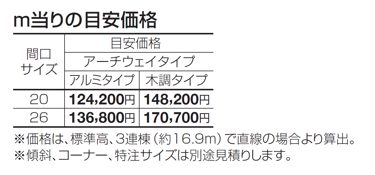 パーゴランド(アーチウェイタイプ)【2024年版】_価格_1