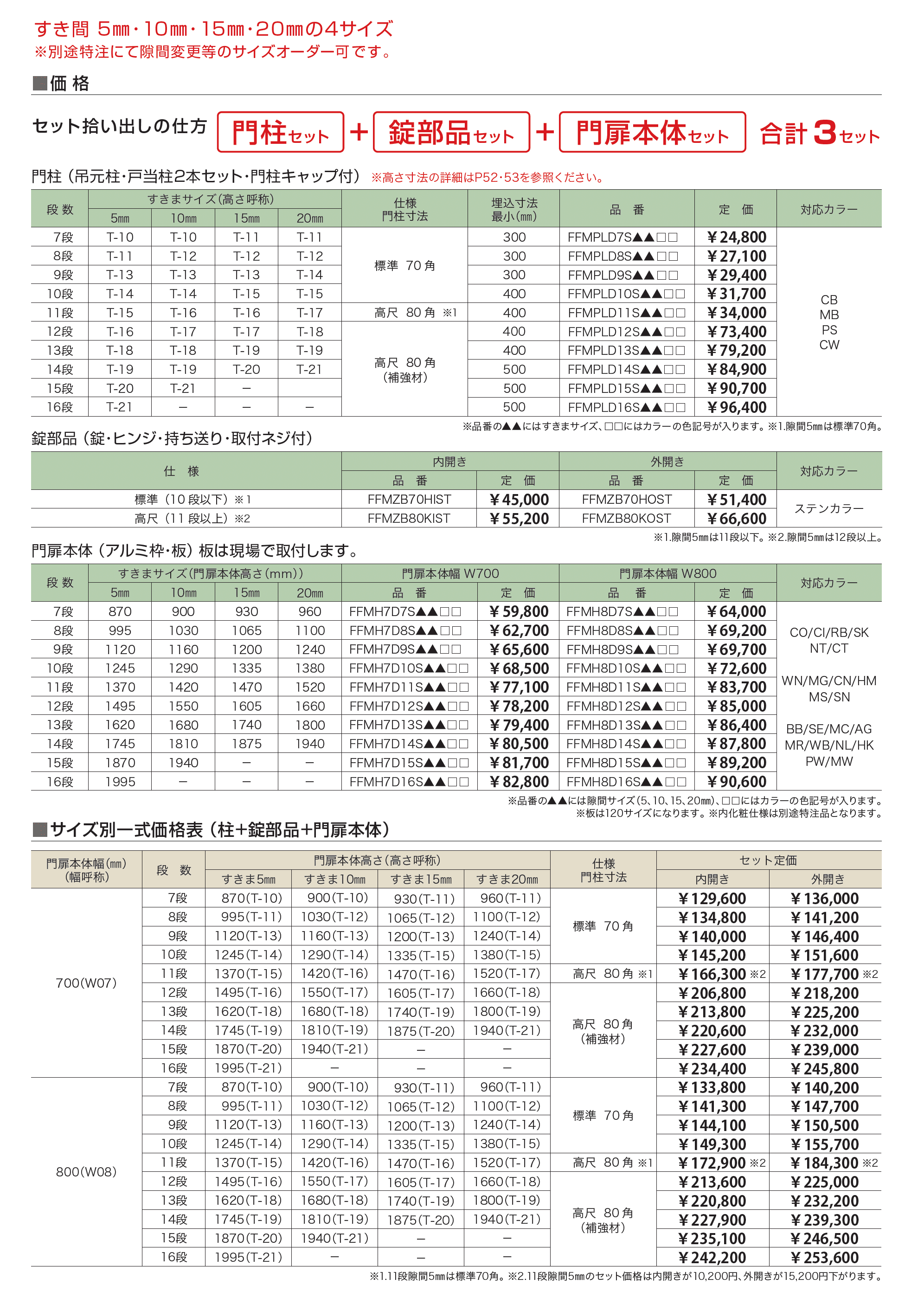 マイティフィット門扉_価格_1