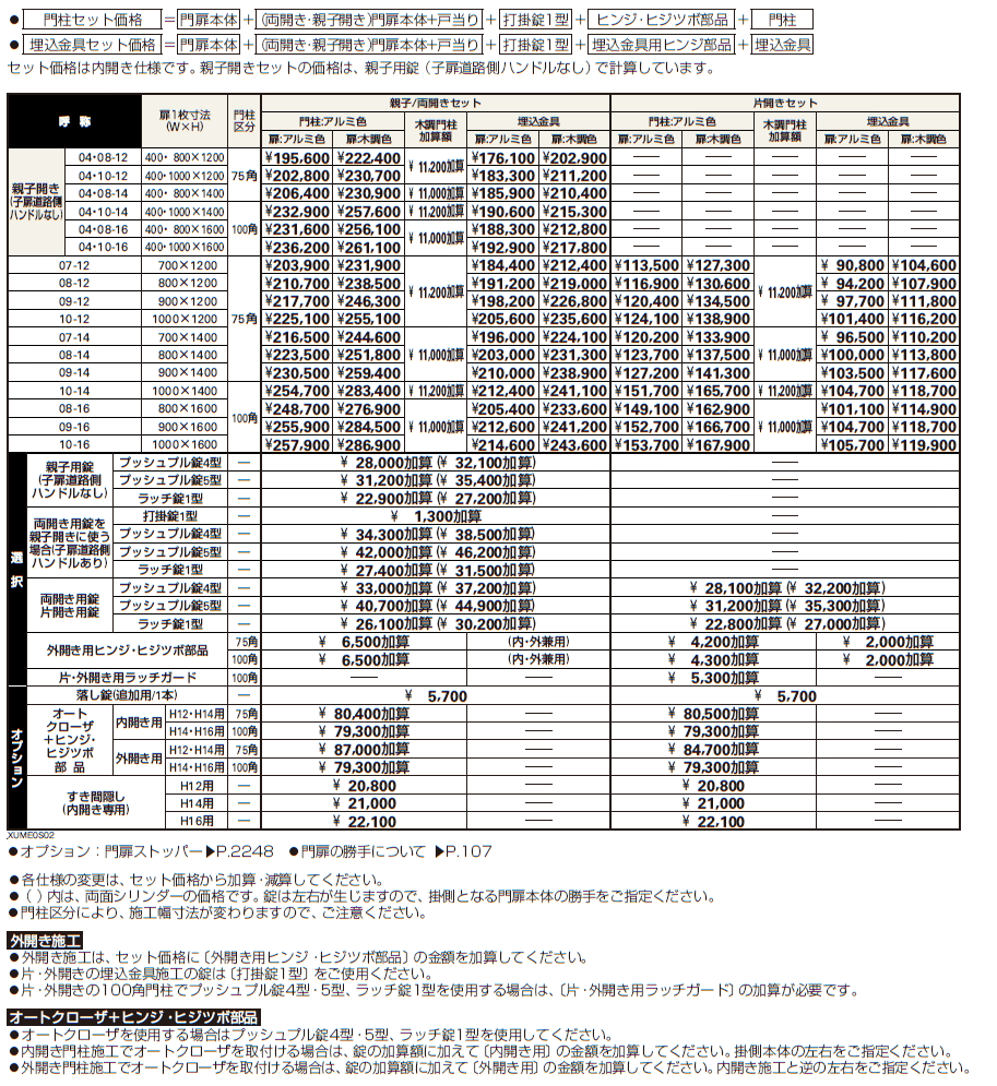 ルシアス 門扉S02型【2024年版】_価格_1