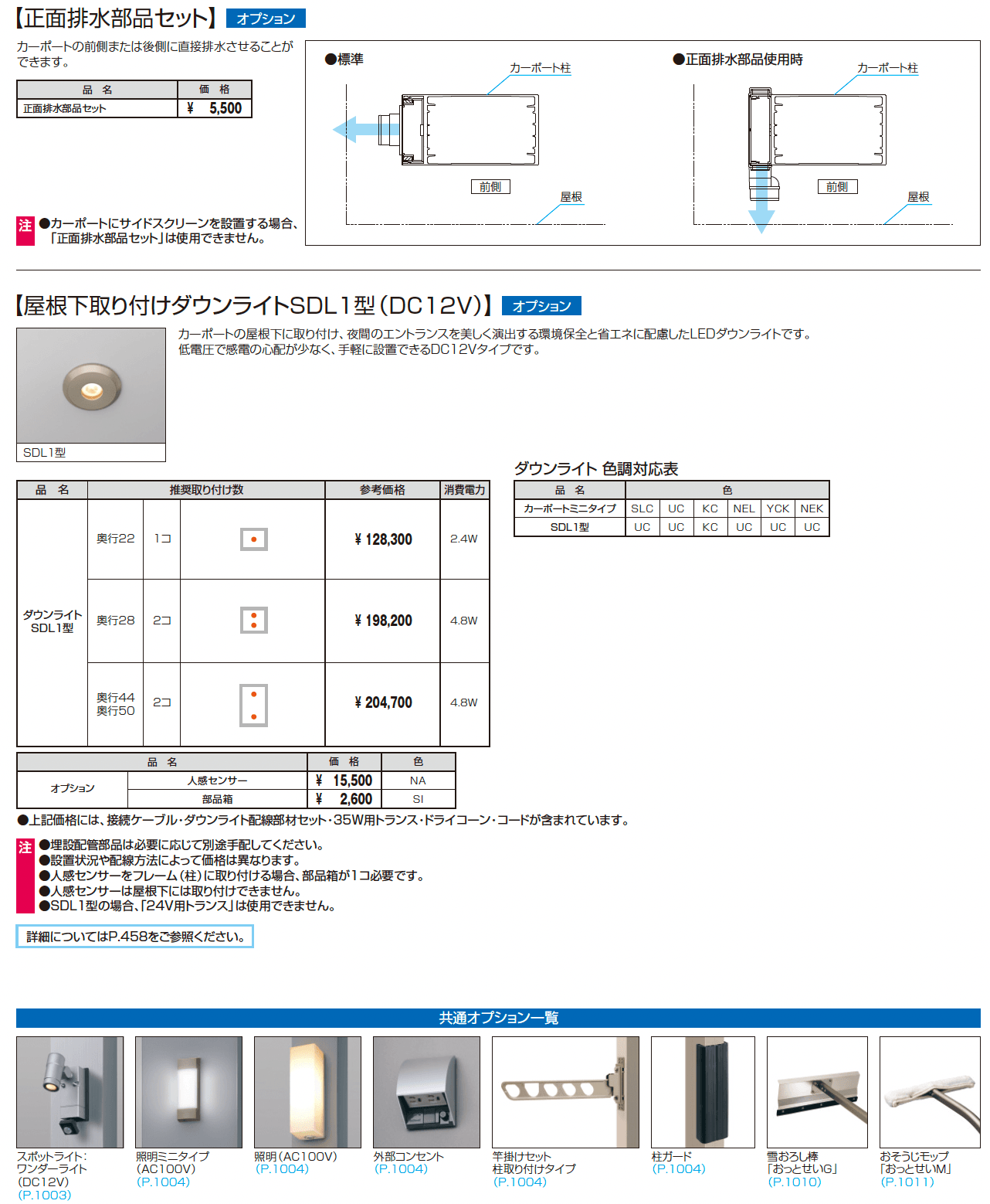 カーポート FⅡ(ミニタイプ)_価格_3