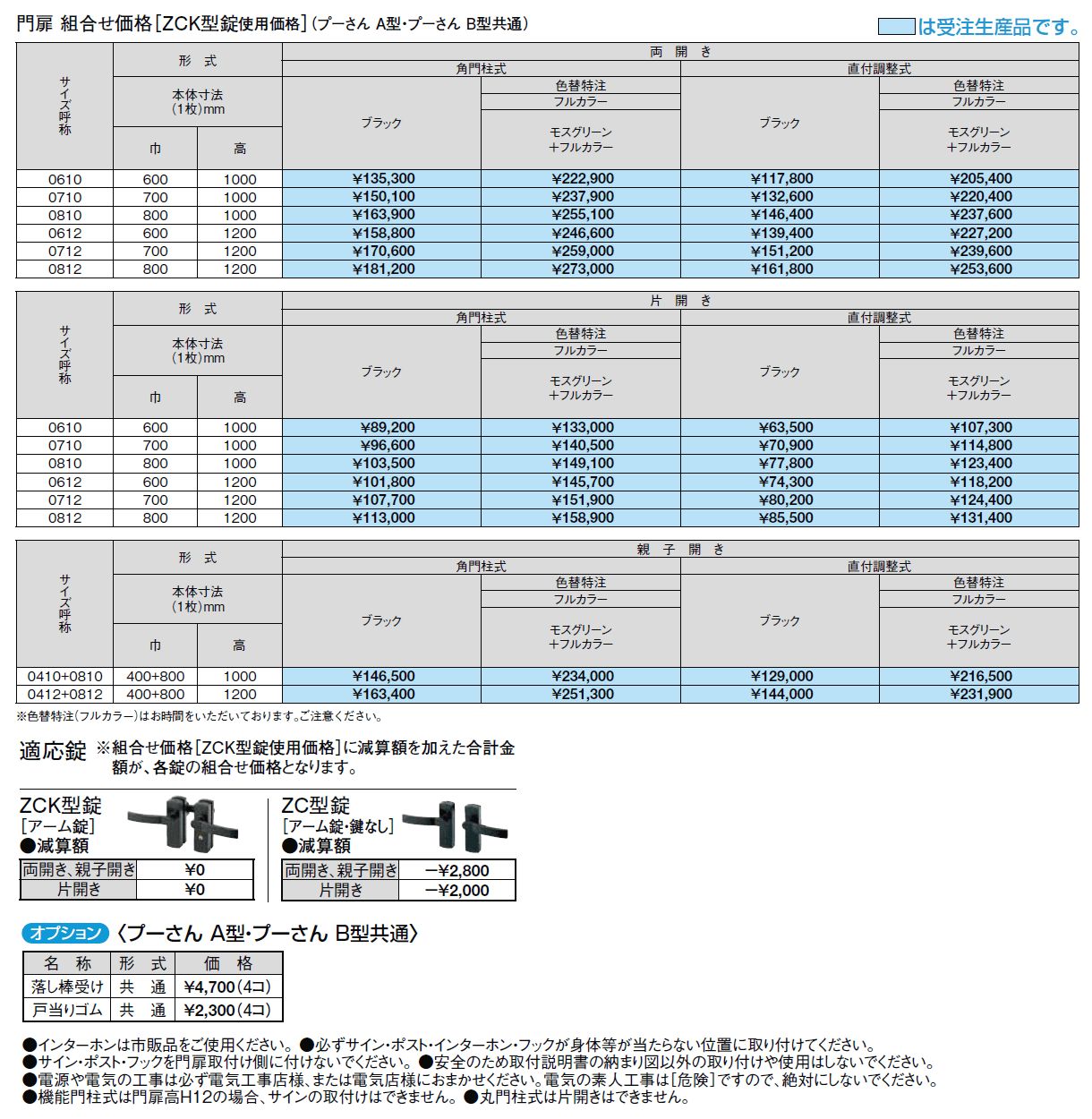 ディズニー門扉 プーさんB型【2024年版】_価格_1