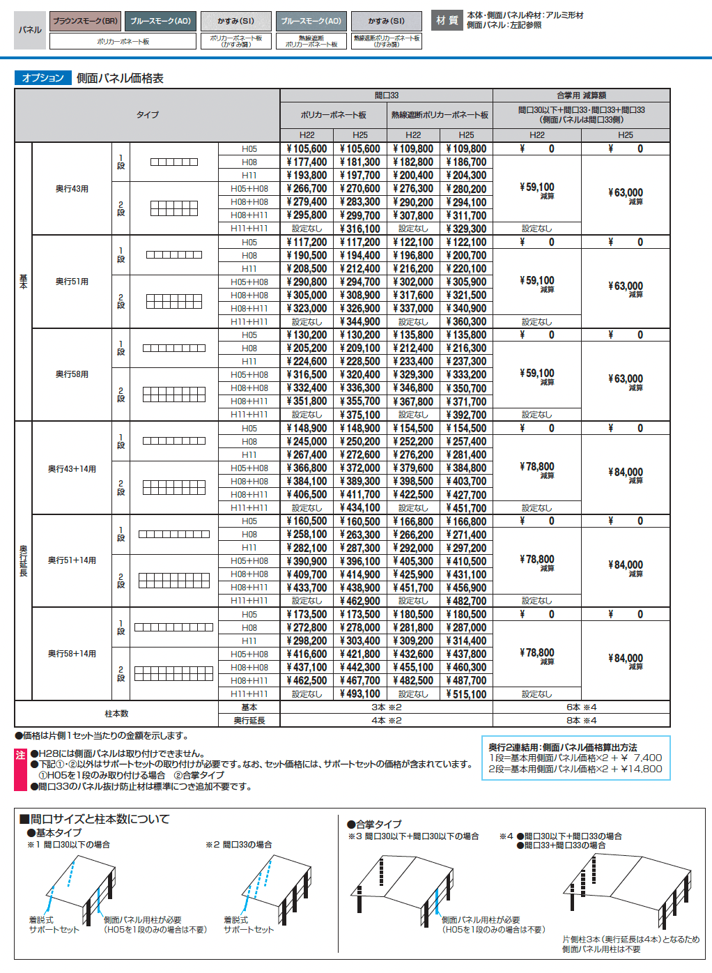 セルフィ(基本・奥行連結・奥行延長)_価格_6
