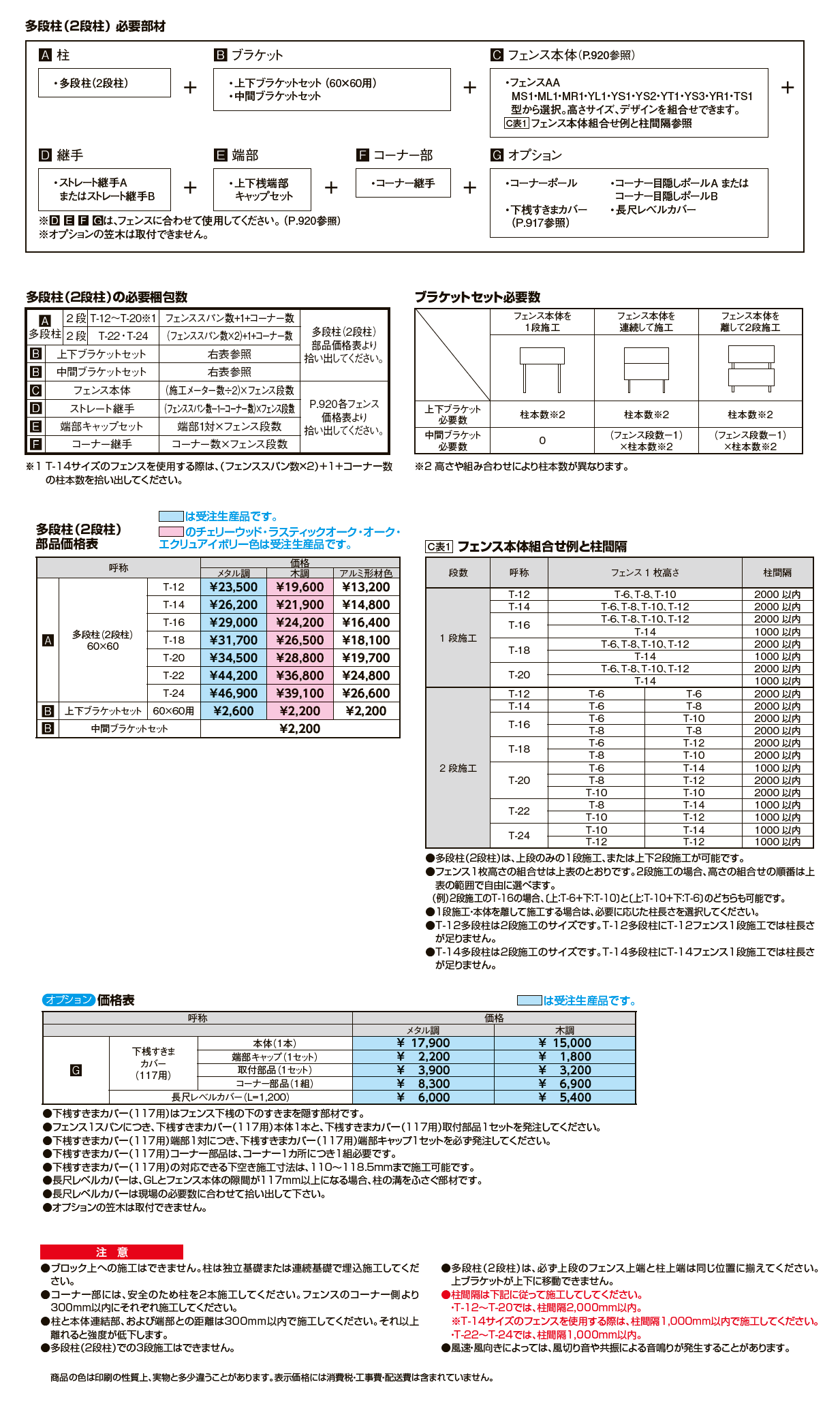 フェンスAA 多段柱(2段柱)【2024年版】_価格_1
