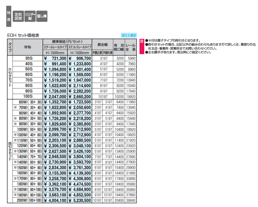 大型鋳物引戸門扉 ランディーナ1型_価格_1