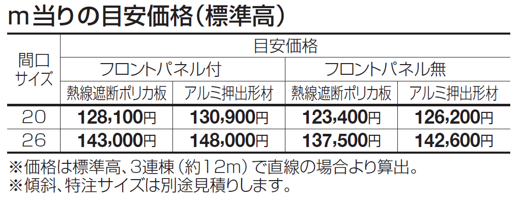 ソリッドルーフAHタイプ1500N/㎡【2024年版】_価格_1