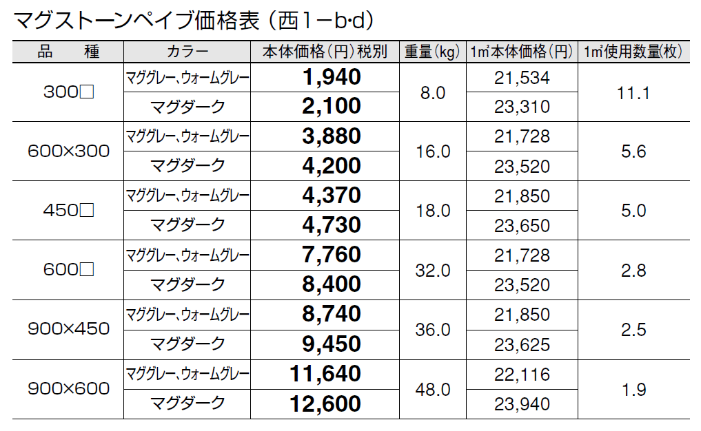 マグストーン ペイブ【2024年版】_価格_4