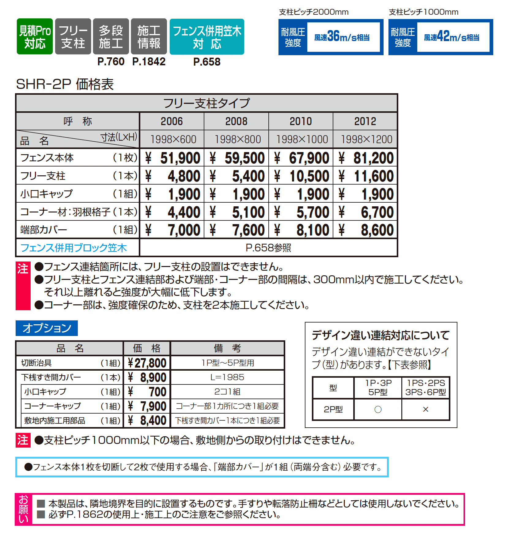 シャトレナⅡ 2P型_価格_1