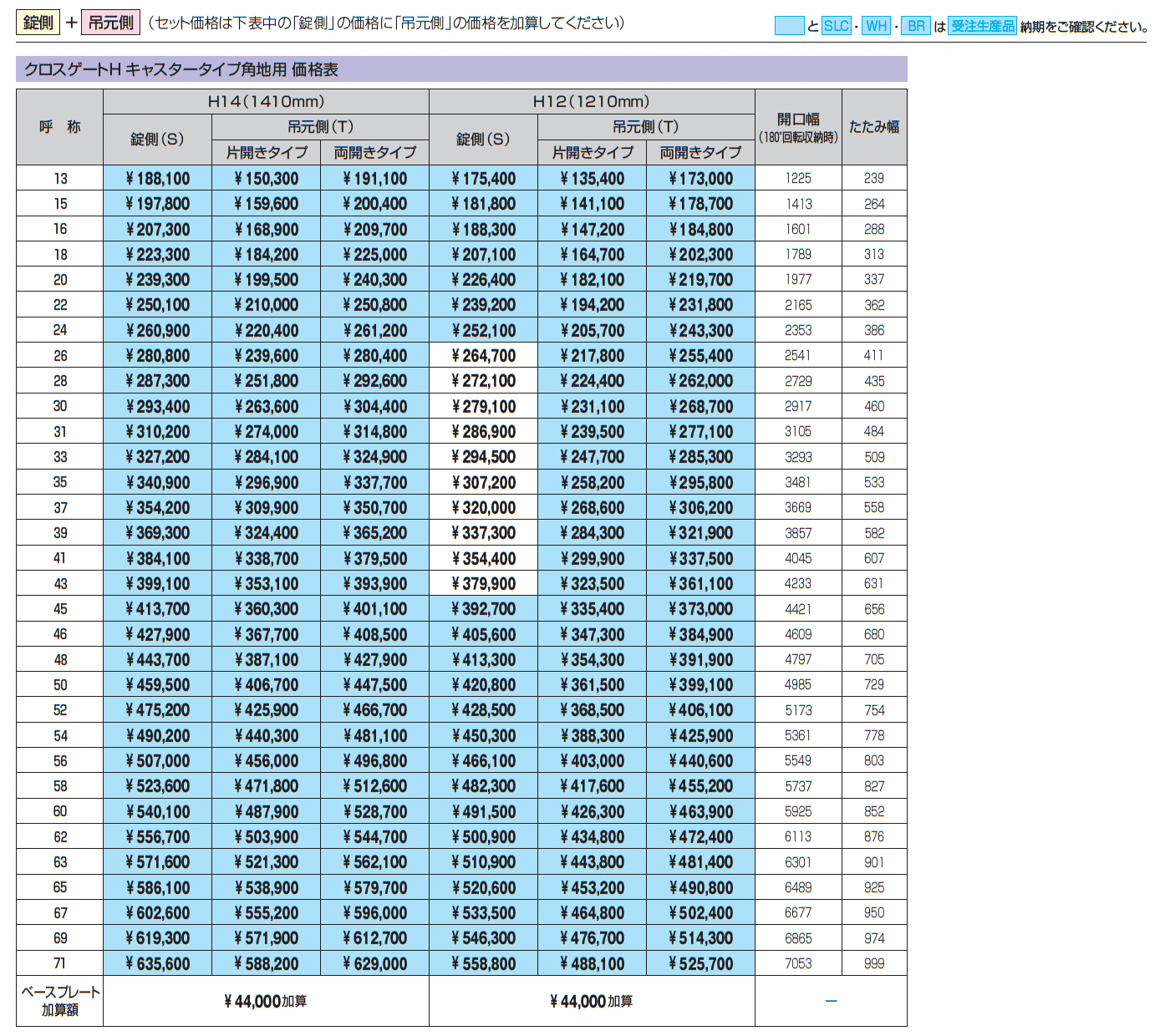 クロスゲート角地用_価格_1