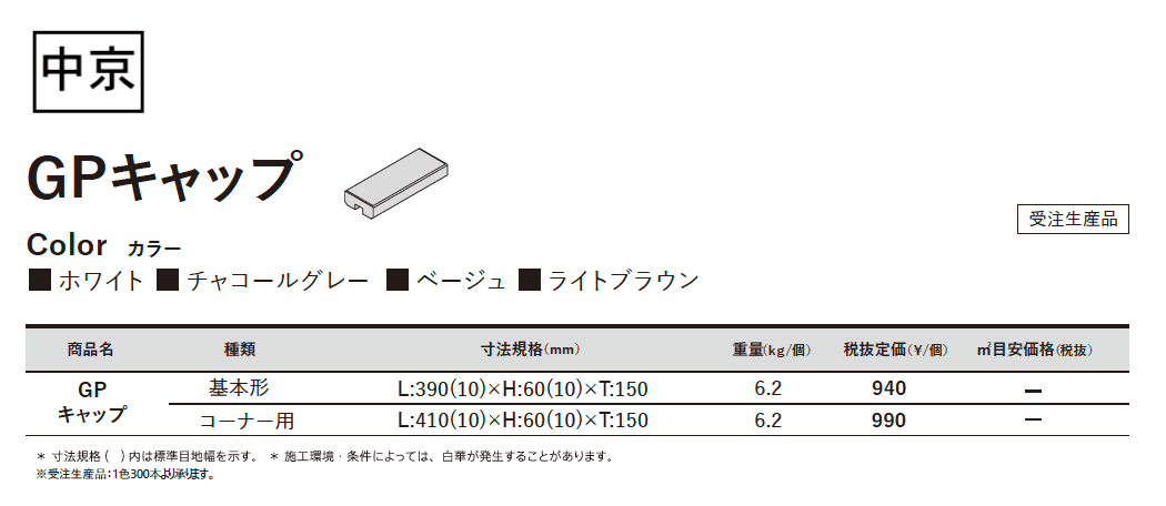 GPキャップ【2023年版】_価格_3