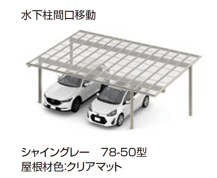 LIXILの「フーゴFプラス 3台用 柱間口移動」