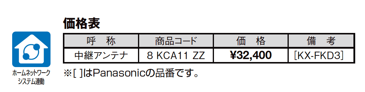 中継アンテナ【2025年版】_価格_1