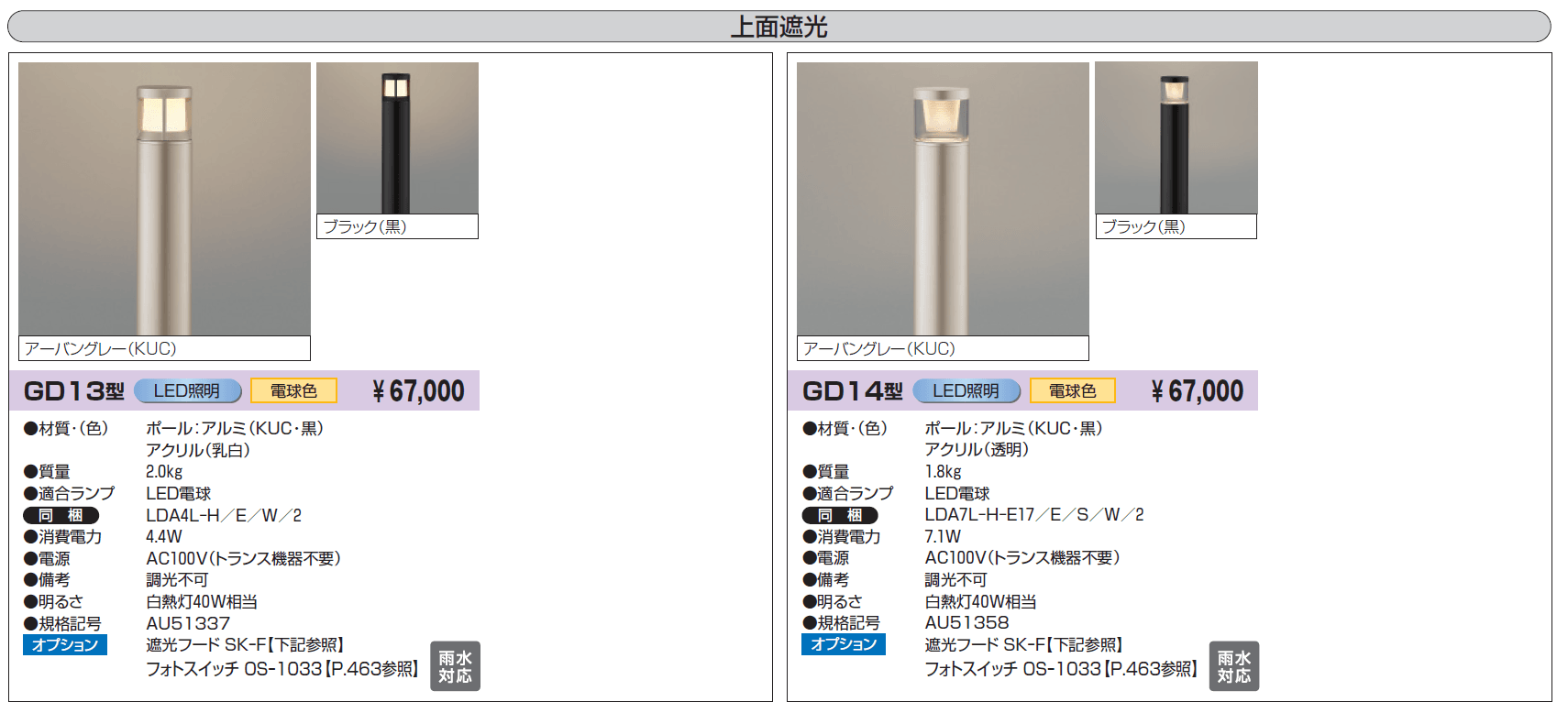 ガーデンライト【2024年版】_価格_3