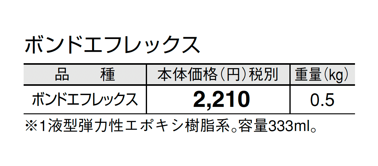 エントランスステップユニット_価格_6