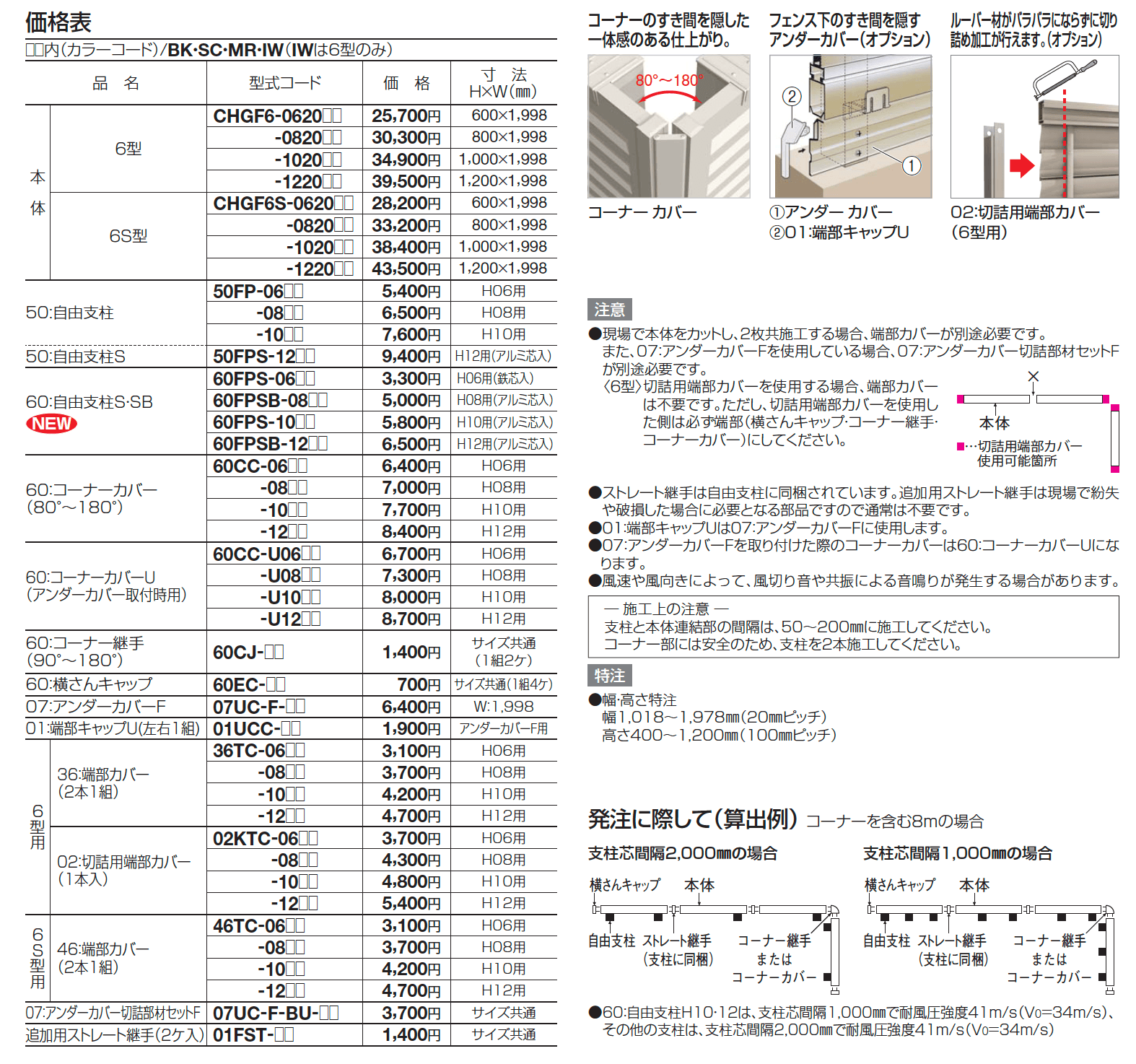 クレディフェンスHG 6S型【2024年版】_価格_1