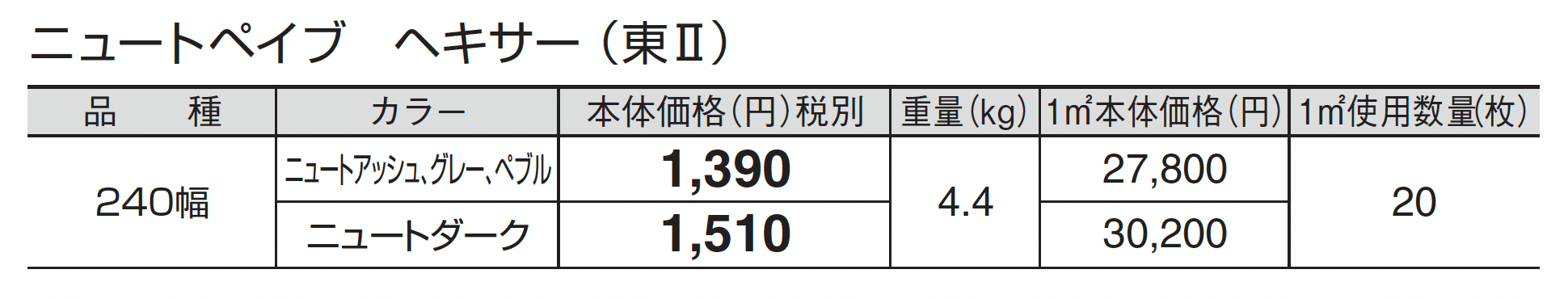 ニュートぺイブ ヘキサー_価格_2